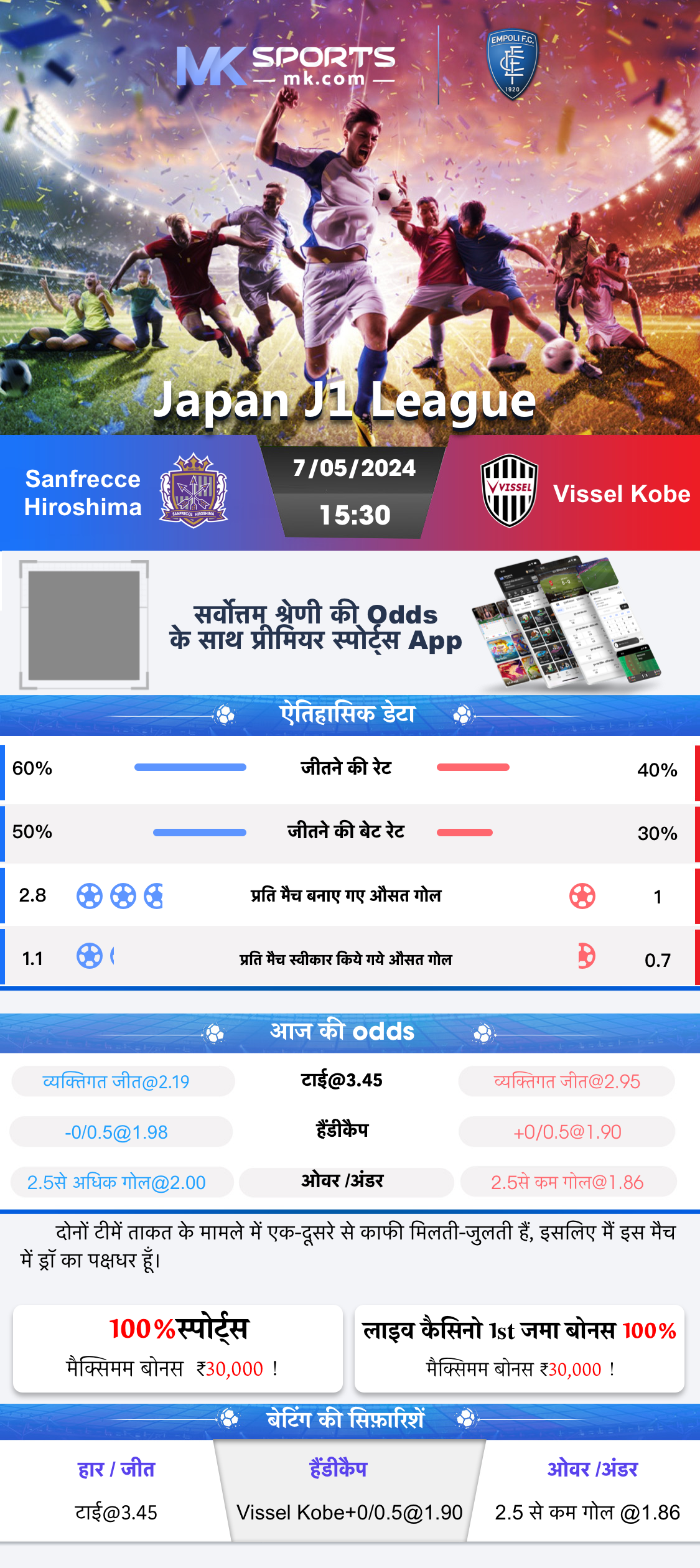 Slot Game Analytics @ SLOT WORLD